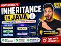 257 What is Inheritance in Java Selenium Java 2026