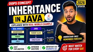 257 What is Inheritance in Java Selenium Java 2026