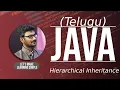 Java Hierarchical inheritance in Telugu Java Hierarchical inheritance Program in Telugu
