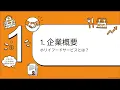 [Astonishing Return Rate] Hori Food Service (3077)'s shareholder benefits are incredibly generous...