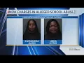 Additional charges filed against 2 former Longview ISD employees in alleged abuse case