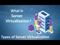 What is Server Virtualization Types of Server Virtualization Benefits of Server Virtualization