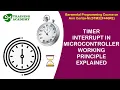 Timer Interrupt Working Explained
