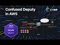 The Confused Deputy Attack in AWS - SCS-C03