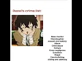 Download Lagu New Dazai edit!! (Made by me) #dazai #bungoustraydogs #funny #edit