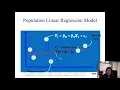 Chapter 14 A 3 Simple linear Regression Model vs Simple linear regression equation