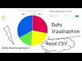 Django and ChartJS data visualization reading from csv file Data Science project