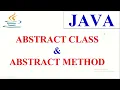 ABSTRACT CLASS ABSTRACT METHODS DYNAMIC BINDING IN JAVA