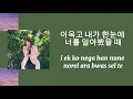 Download Lagu (easy lyrics) Sung Si Kyung - Every Moment of You (cover by LeeZee 이지혜)