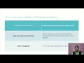 HTTP SESSION MANAGEMENT IN SERVLETS