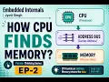 Memory Addressing Explained How CPUs Find Data in RAM EP2