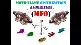Moth Flame Optimization MFO algorithm MATLAB code explanation