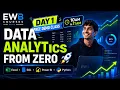 Data Analytics for Beginners Excel SQL Power BI Python Day 1 Free Demo