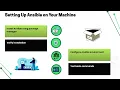 How to Install Nginx Using Ansible Ansible Training Ansible Tutorial