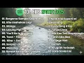 PLAYLIST LAGU TOP HITS SPOTIFY 2025 | BERGEMA SAMPAI SELAMANYA | LAGU SANTAI | TANPA IKLAN 💯🎧