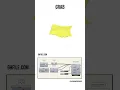 Grasshopper Tutorial Grab