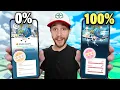 I Used the Golden Bottle Cap to get a SHUNDO