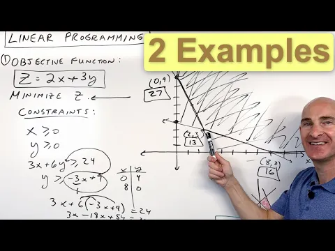 Download MP3 Linear Programming (Optimization) 2 Examples Minimize & Maximize