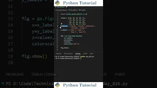 Creating Heatmaps With Plotly Python Tutorial
