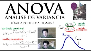 ANOVA - análise de variância (lógica poderosa demais!)