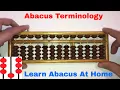 Lesson 1a - How to use the Abacus aka Soroban Abacus Terminology