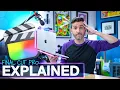 How to Easily Organize Libraries Events Projects in Final Cut Pro