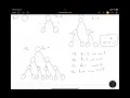 data structure - Part 3
