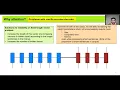 11 Why attention Problems with vanilla Encoder-decoder architecture