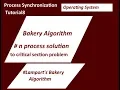Bakery Algorithm - N Process Solution Tutorial-8