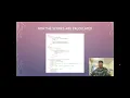 CSC1024 Programming Principles MASTERMIND GAME