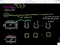Machine Learning 13 2 Ensemble Learning Bagging
