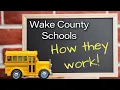 Wake County Raleigh Schools How to Choose the Right School