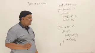 012 Indirect Recursion