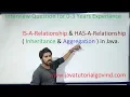 Difference between HAS-A-Relationship IS-A-Relationship In Java