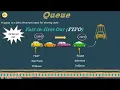 Queue implementation Circular queue