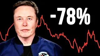 Most People Have No Idea What’s About To Happen To Tesla Stock