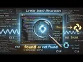 Linear Search Using Recursion C Code Explanation