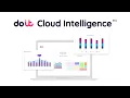 DoiT Cloud Intelligence The Future of Context-Aware Multi-Cloud Optimization