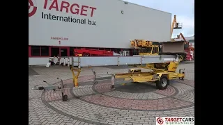                                                                      دندنها