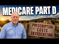 Are Your Prescription Costs About to Skyrocket