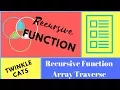 Recursive Function Complete Tutorial Bangla Traversing and Sum Array Element Using Recursion