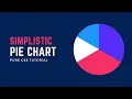 How to Create a Pie Chart using HTML and CSS