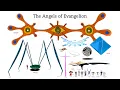 Download Lagu Every Angel in Evangelion Explained in Detail | Neon Genesis Evangelion