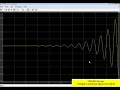 Free download of Matlab Simulation File for Optimization of PSS Parameters by Genetic Algorithm