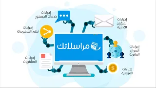 نظام إدارة المراسلات والمعاملات الالكترونية  مراسلاتك  دندنها