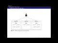 Chapter 3 Building Frontend Layer