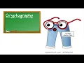 Elliptic Curve Cryptography
