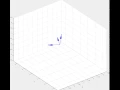 3D coordinate frame animation