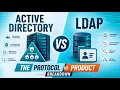 Active Directory vs LDAP The Protocol vs Product Breakdown