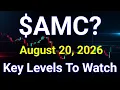 AMC Stock AMC Entertainment Holding AMC Stock Technical Analysis August 20 2026